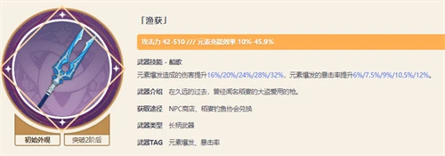 原神申鶴用西風長槍還是漁獲