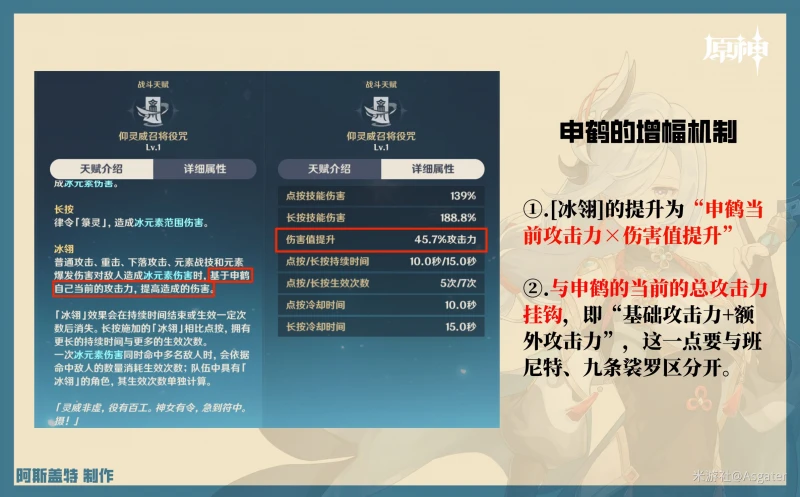 原神申鶴攻擊加成怎麼算