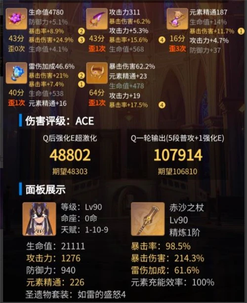 原神賽諾0命畢業面板推薦