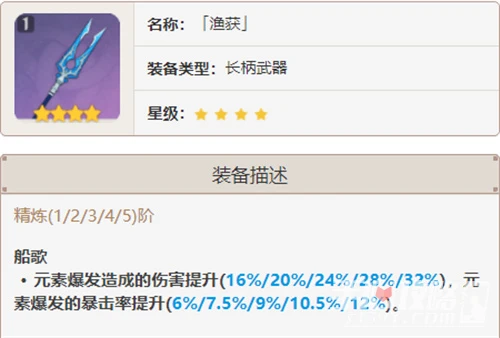 《原神》米卡四星武器推薦