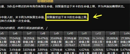 《原神》米卡四星武器推薦