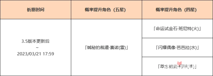 《原神》3.5版本靂裁冥昭祈願活動