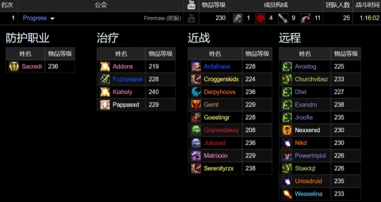 WLK職業排行大變天 DK跌落神壇術士T0