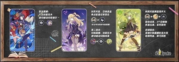 《原神》3.4七聖召喚三色召喚流卡組推薦
