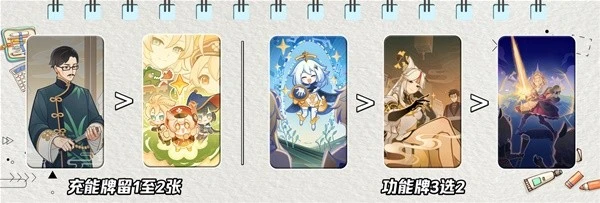 《原神》3.4七聖召喚三色召喚流卡組推薦