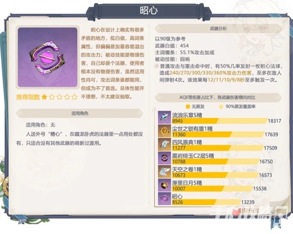 《原神》3.5上半武器池要不要抽