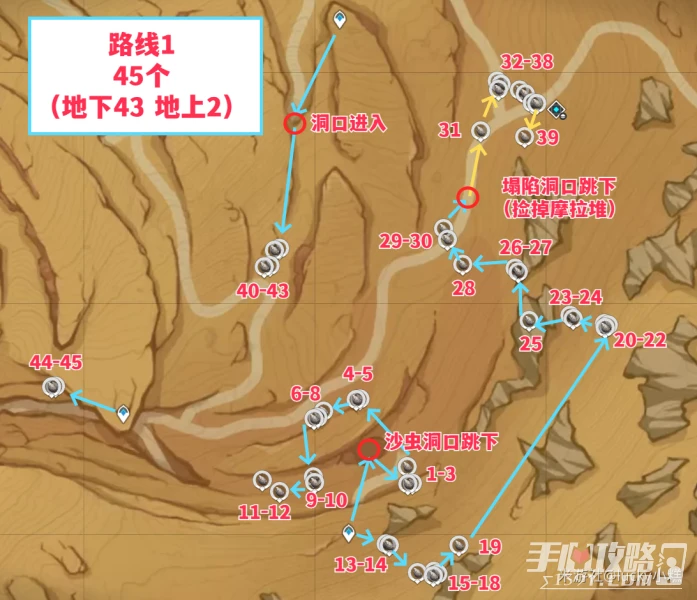《原神》迪希雅74個沙脂蛹快速收集路線攻略