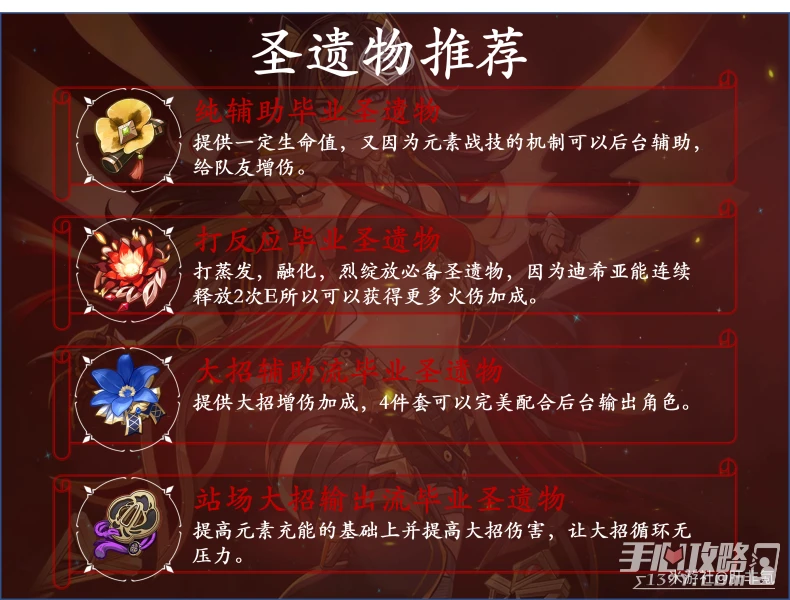 《原神》3.5迪希雅配隊+裝備選擇攻略