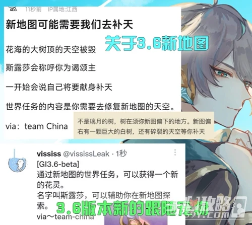 《原神》3.6新寵物介紹