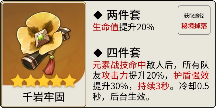 原神迪希雅聖遺物怎麼選