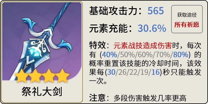 原神迪希雅武器推薦