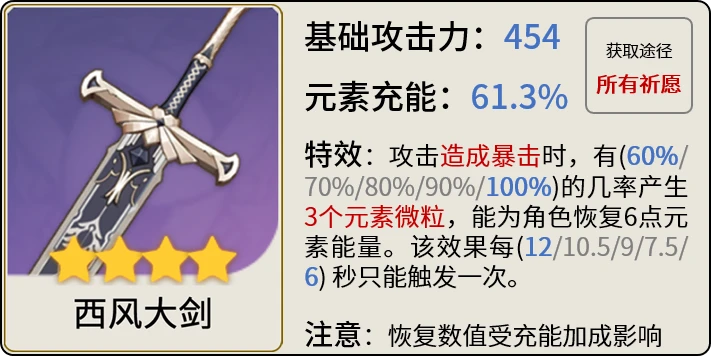 原神迪希雅武器推薦