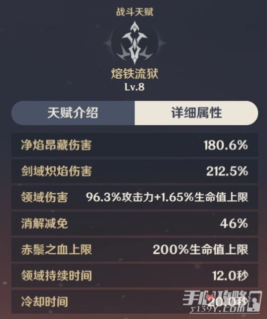 《原神》3.5版本迪希雅隊伍搭配推薦