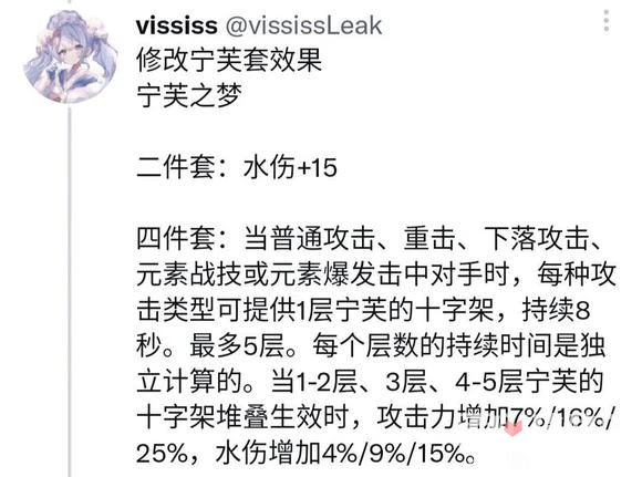 《原神》寧芙之夢聖遺物套裝效果