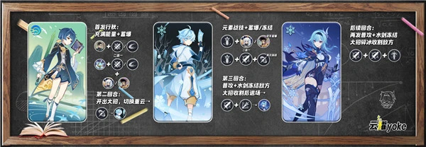 原神七聖召喚優菈卡組推薦 核爆型凍結隊打法教學