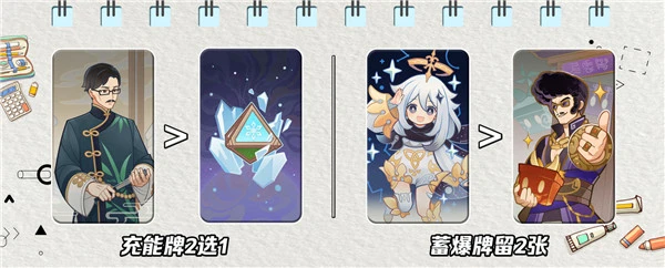 原神七聖召喚優菈卡組推薦 核爆型凍結隊打法教學