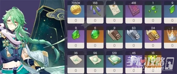 《原神》白朮突破材料大全