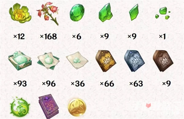 《原神》卡維突破材料大全