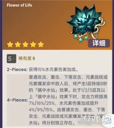 原神3.6聖遺物有哪些 效果介紹合集