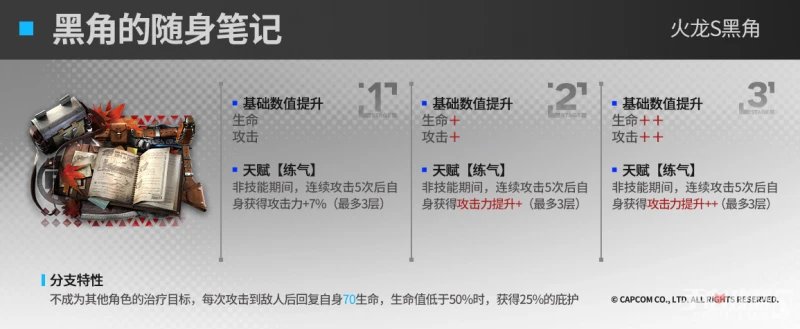 《明日方舟》怪獵聯動幹員模組強度怎麼樣