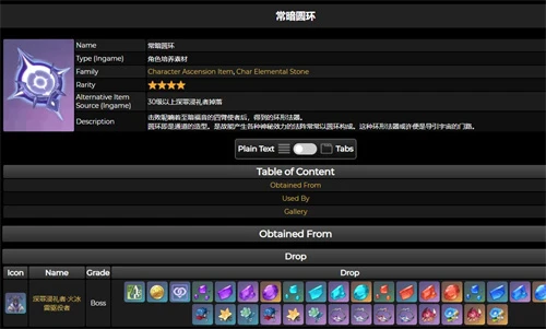 原神白朮突破材料大全