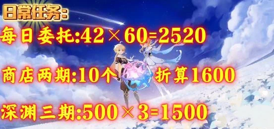 原神3.5有多少原石