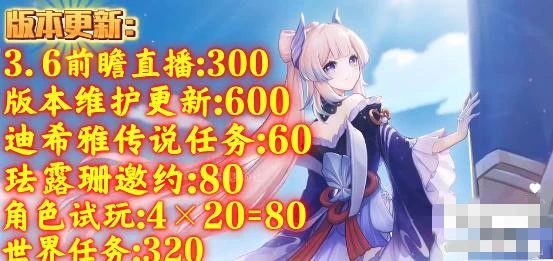 原神3.5有多少原石