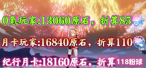 原神3.5有多少原石