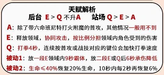 原神迪希雅天賦怎麼點