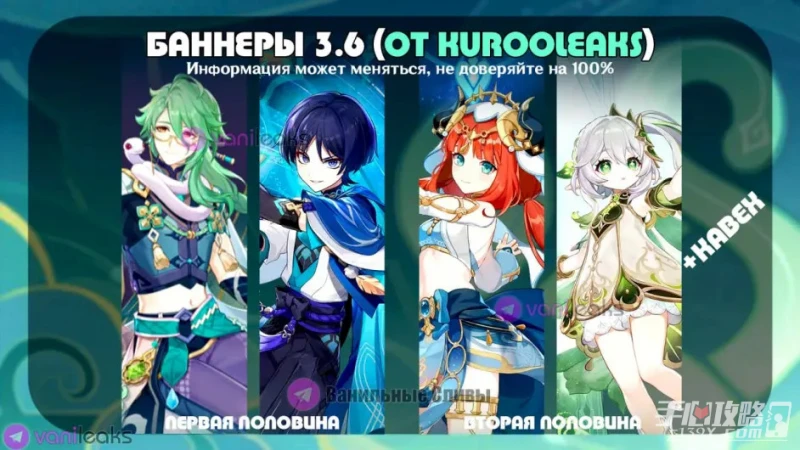 《原神》3.6~3.8卡池預測