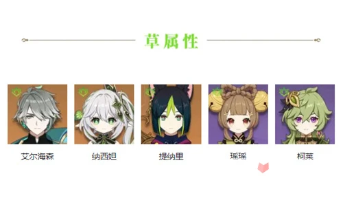 《原神》2023最強草系角色介紹