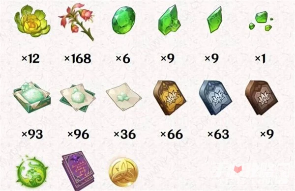 《原神》卡維天賦書材料內鬼爆料