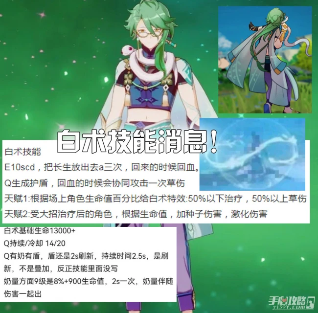 《原神》白朮是輔助嗎