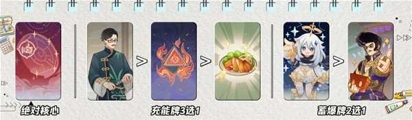 《原神》3.5版本七聖召喚莫娜雙火卡組推薦