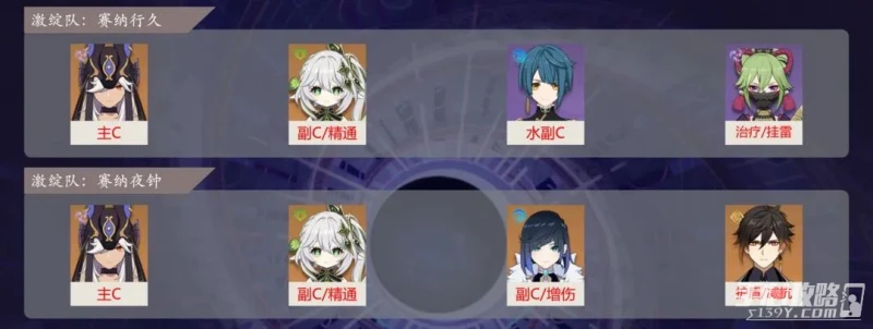 《原神》賽諾激綻隊打法攻略