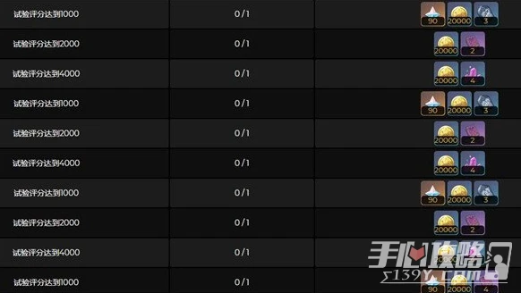 《原神》3.6合劑演進活動玩法介紹