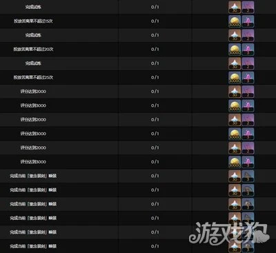 原神憶昔諸途巡歷玩法介紹 有哪些獎勵