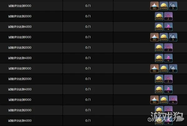 原神合劑演進活動怎麼玩 3.6新活動介紹