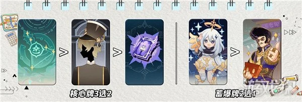 原神七聖召喚優菈擴散凍結卡組推薦 3.5強勢卡組