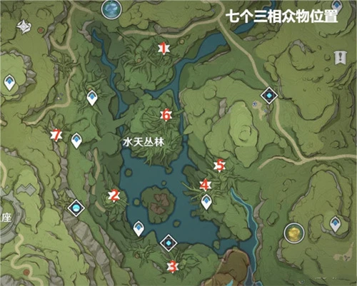 原神水天叢林樹上的符號怎麼解密