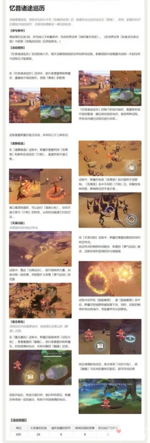 原神3.6活動大全 四個活動玩法規則一覽