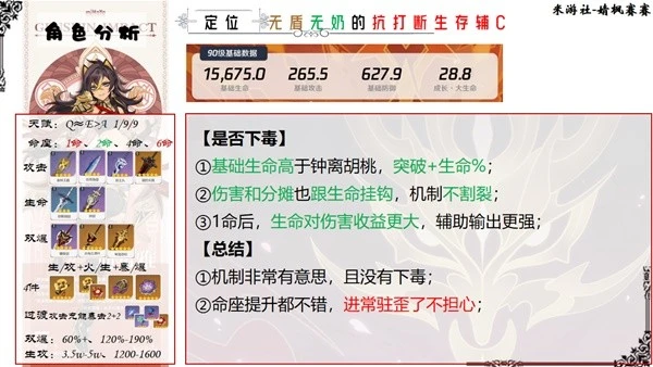 原神迪希雅武器聖遺物搭配推薦