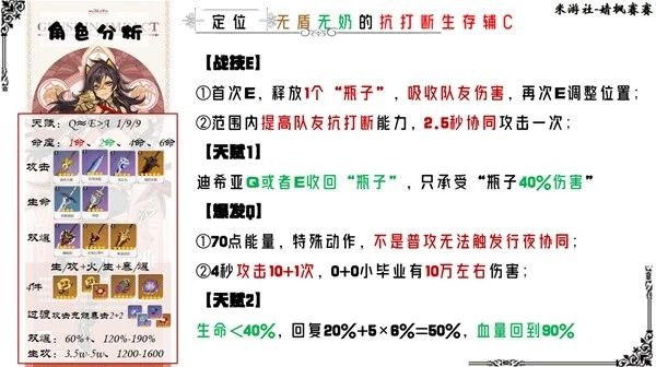 原神迪希雅武器聖遺物搭配推薦