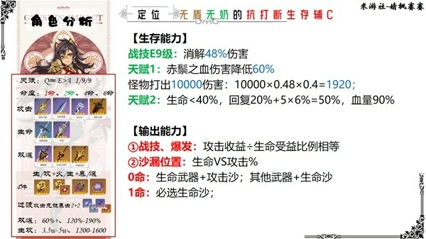 原神迪希雅武器聖遺物搭配推薦