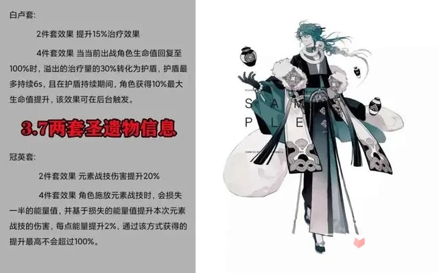 《原神》3.7新聖遺物效果介紹