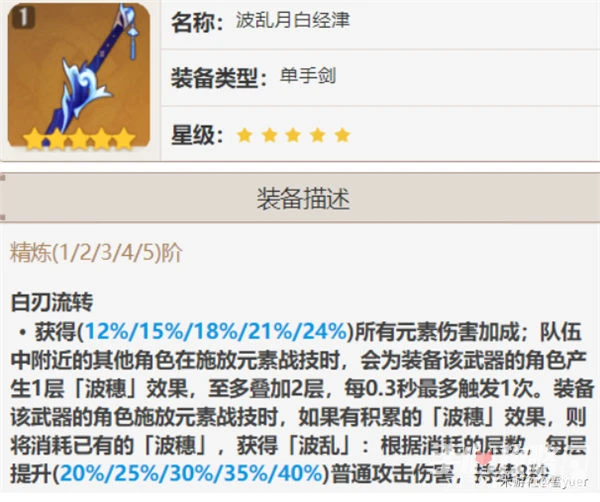 《原神》2023單手劍強度排名