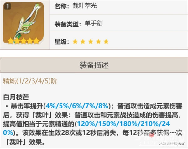 《原神》2023單手劍強度排名