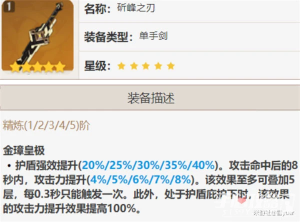 《原神》2023單手劍強度排名