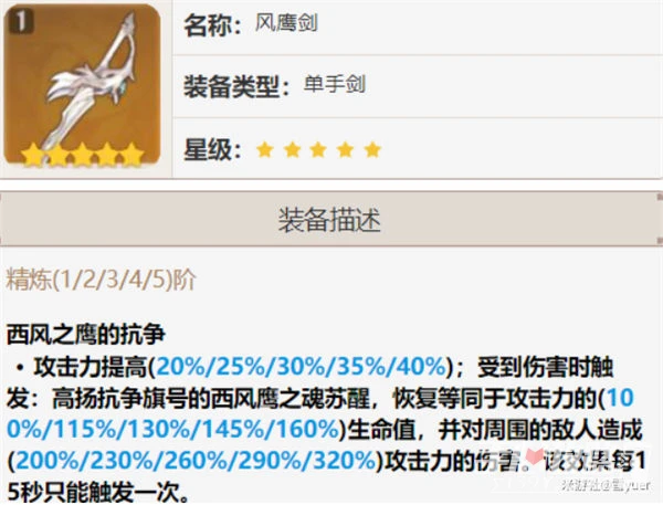 《原神》2023單手劍強度排名