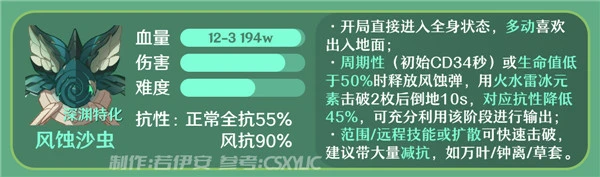 原神3.5深淵12-3攻略 上下半層打法教學